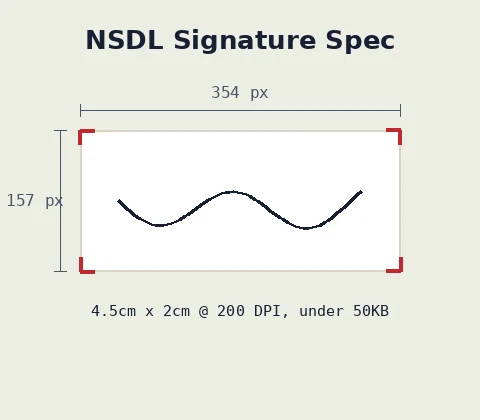 NSDL PAN card signature dimensions diagram: 354 by 157 pixels